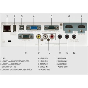 Panasonic PT-VW360 03.jpg (za povećanje klikni na sliku)